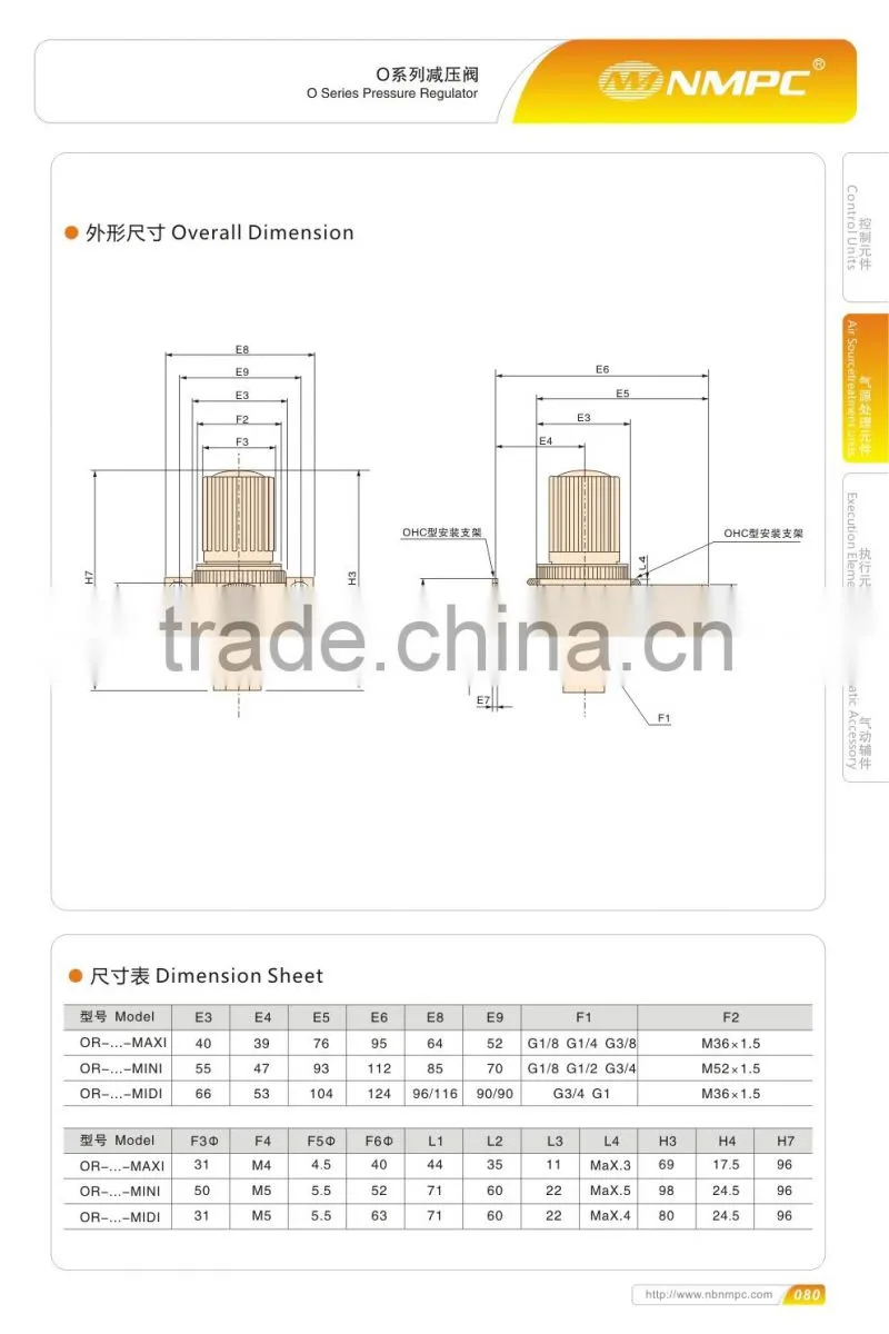 O series air compressor air regulator