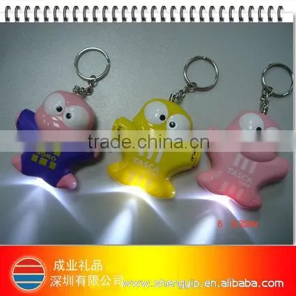 subtle recordable key chains used as promotions and gifts