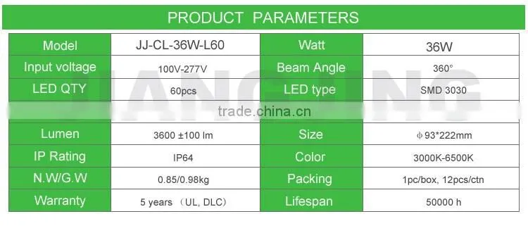 E26 E27 LED Corn Bulb 36W, SMD 3030 LED Corn Light, LED Corn Lamp