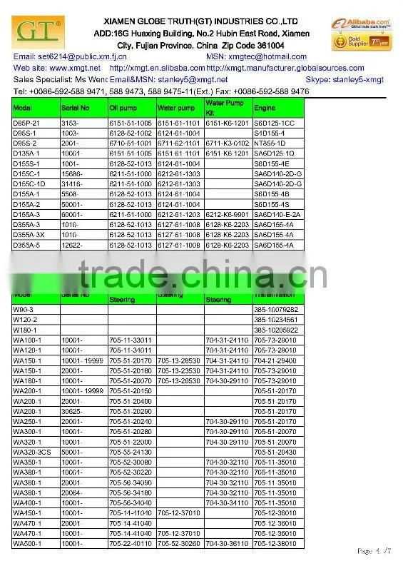 Sell excavator hydraulic pump for PC40