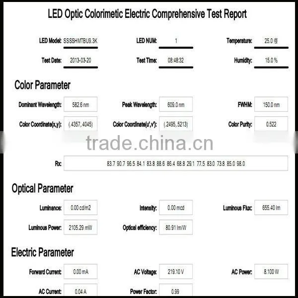 new super bright 9w Sumsung led bulb light parts with 2 years warranty