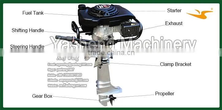 6.5HP Gasoline Boat Motor Engine