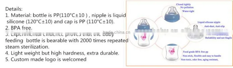Easy-grasp Design Durable PP Plastic Baby Feeding Bottle