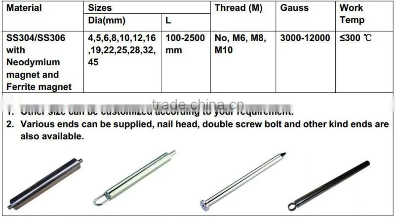 10000 Gauss neodymium magnets