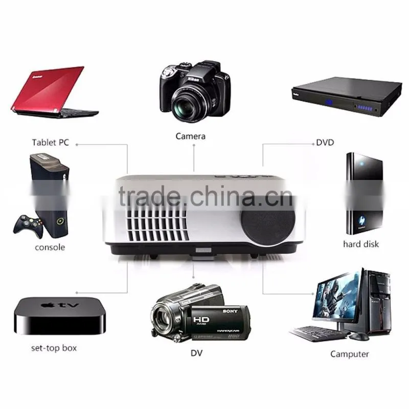 New 5.8 Inch LCD High Resolution WXGA 1280x800 Support 1080P 2800 Lumens LED Mini Proyector Tv