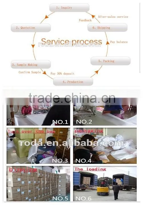 YIWU RODA 300D Oxford fabric wash gargle receive bag
