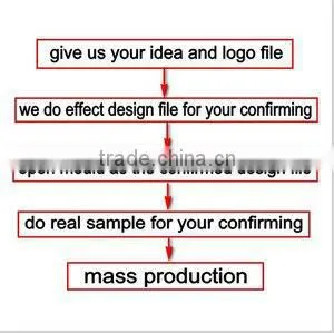 promotion usb flash /custom usb flash drive
