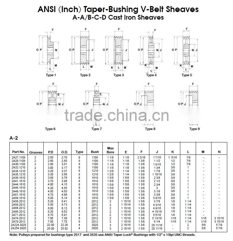 poly groove belt pulley