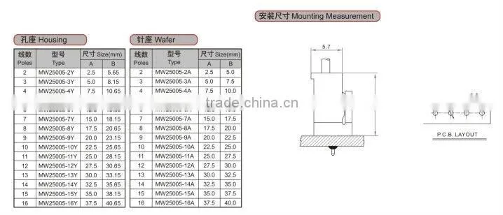 2507 2.5mm pitch 8P Plug Terminal Female Connector
