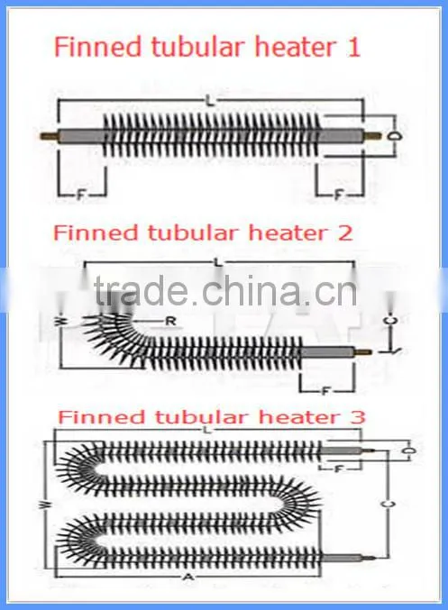 Finned tubular heater with high thermal efficiency and high precision