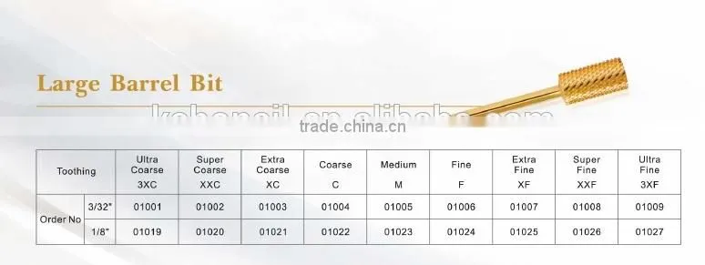 Spring hot Tungsten Steel Grinding Head Tool Nail Drill Bit Gold Plated for Nail Art Polish Machine nail tools styling tools