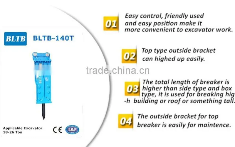 With 140mm Chisel Demolition Excavator Hydraulic Breakers