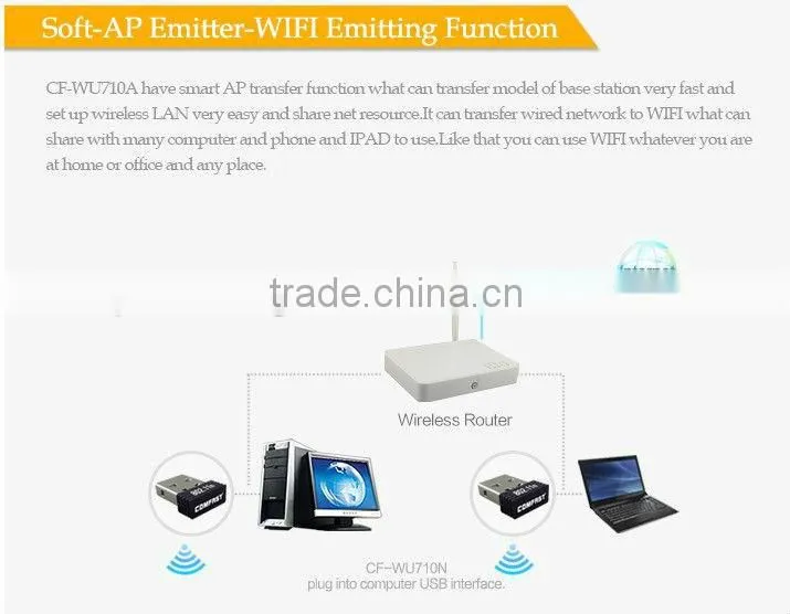150M High Speed Wireless Lan Adapter