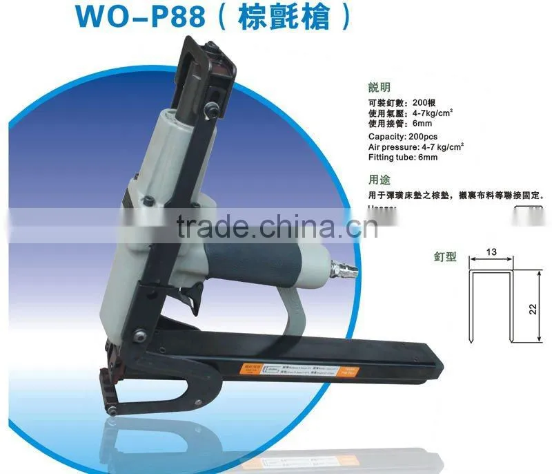Plier staple gun WO-P88