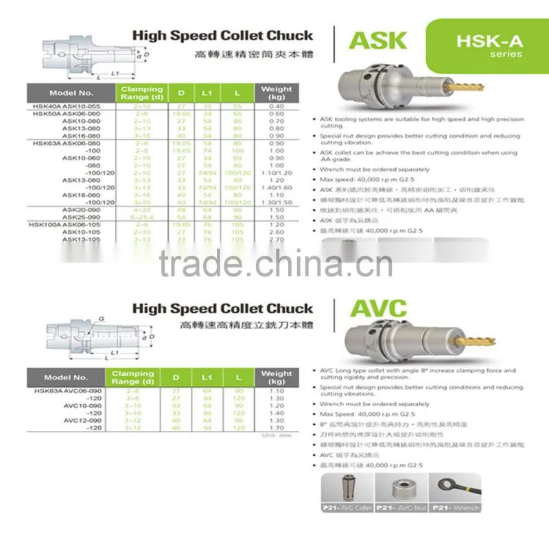HSK63A-SK06-80 Milling machine tool cnc turning tool holders