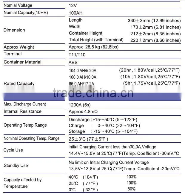 Rechargeable Deep-Cycle UPS AGM Power Lead-Acid Battery 12V