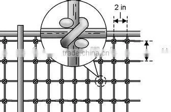 cattle horse fence manufacture of galvanized horse fence