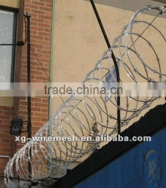 (Manufacturer) Razor Wire