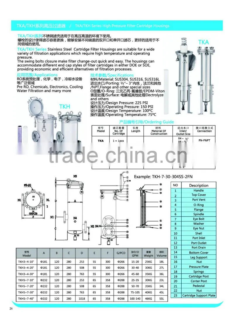 High Pressure Filter Cartridge Housing