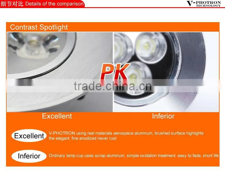 Museum new Design COB 20W LED track light adjustable with 3 years warranty
