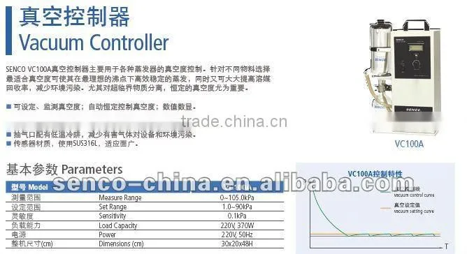 Vacuum Controller VC100B, auto measure/hold desired vacuum rate for target system