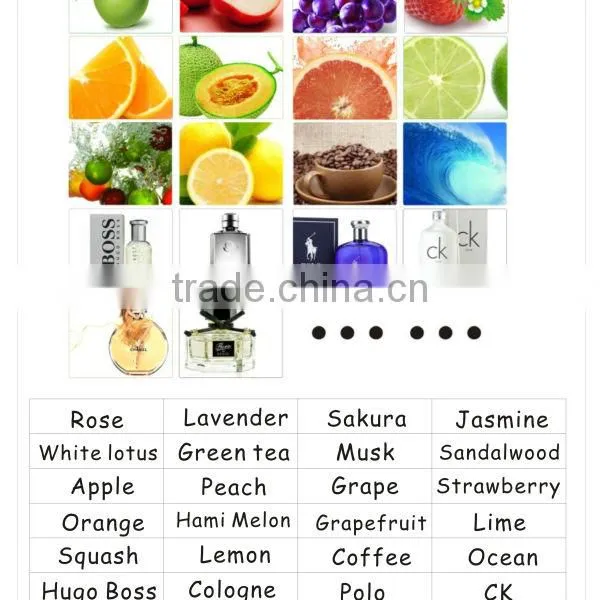 China wholesale gift item/promotional gift items/gift item
