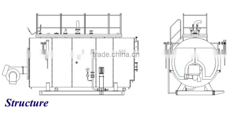 Glory WNS Series Horizontal Gas Oil Steam Boiler Price