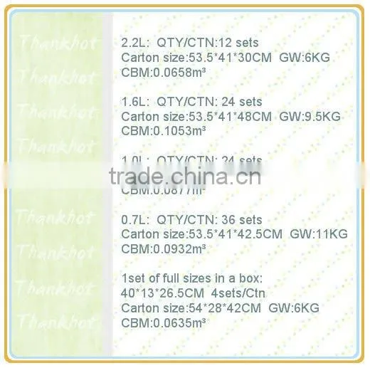 Vacuum plastic canister