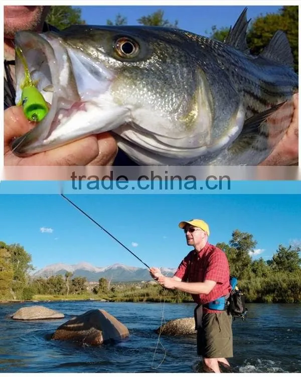 Environmental Tungsten Carolina Split Weights