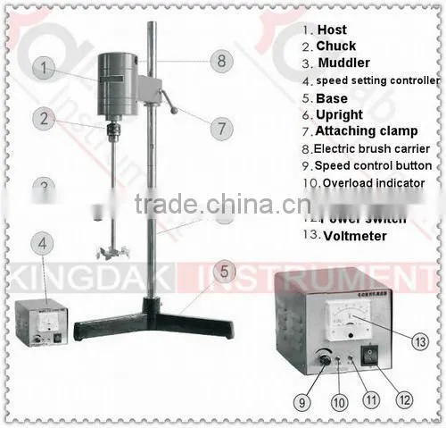 KM1000L-P High-Capacity Laboratory Electric Mixer Equipment