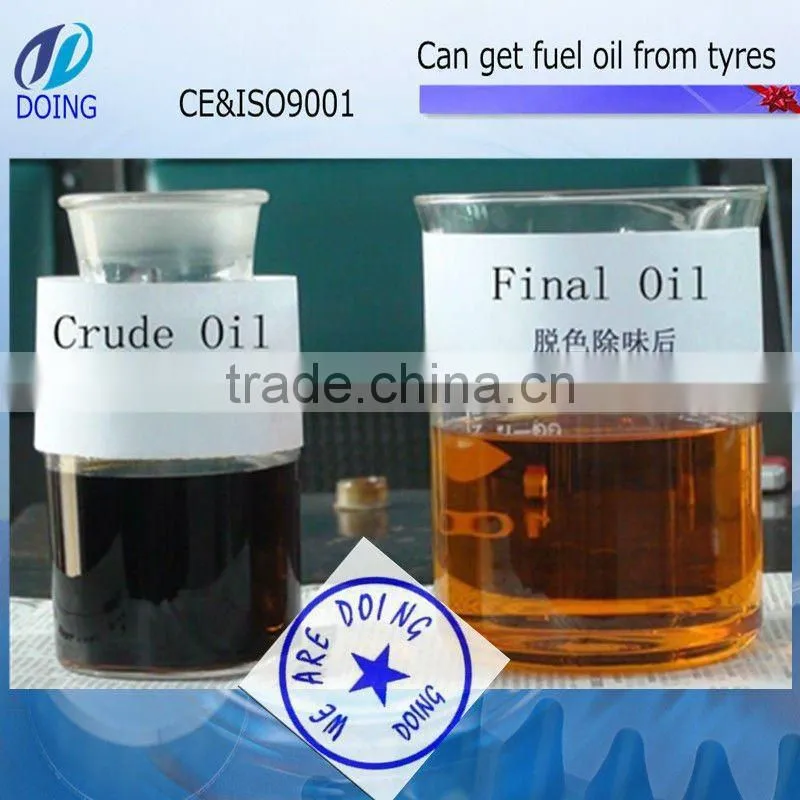 engine oil recycling plant to diesel