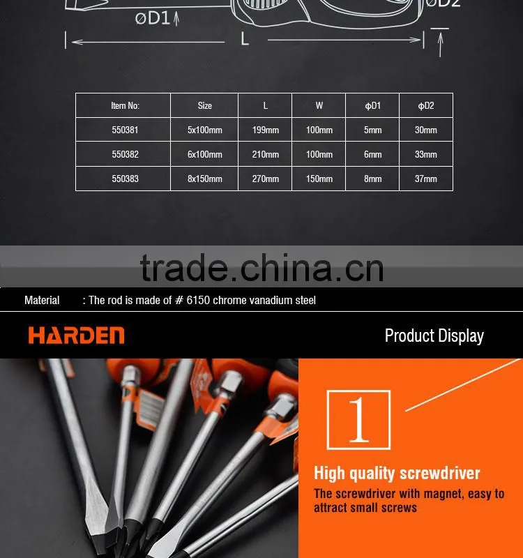 Professional CRV Power Screwdriver With TPR Handle