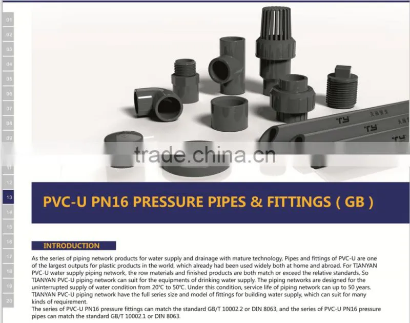 HIGH QUANLITY COUPLING OF PVC GB INDUSTRIAL PRESSURE PIPES & FITTINGS FOR WATER SUPPLY