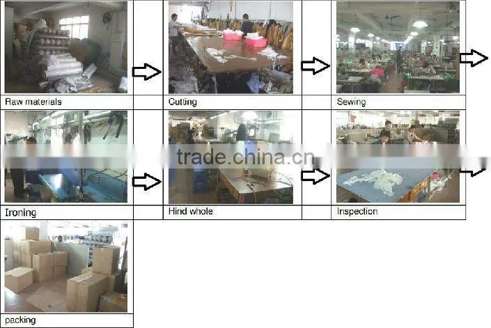Good Quality of Work Cloth
