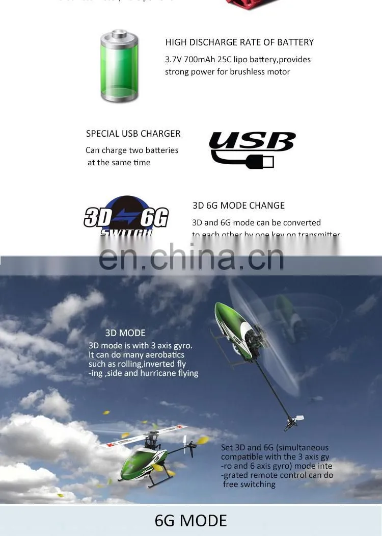 Best Selling Chenghai Remote Control Helicopter for Discount