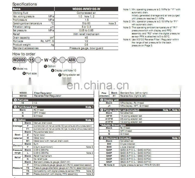 CKD Filter Integrated filter W300-8-W