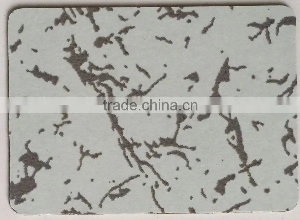 fireproof board used for kitchen cabinet