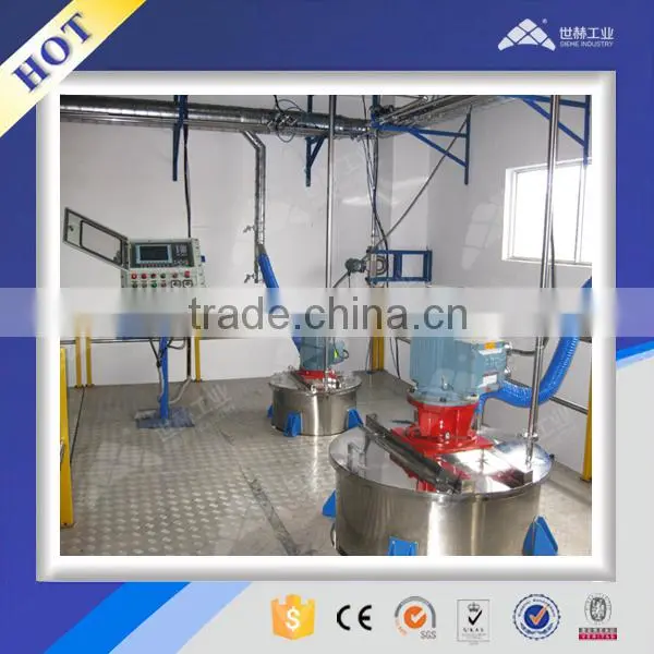 Water based offset ink Plant