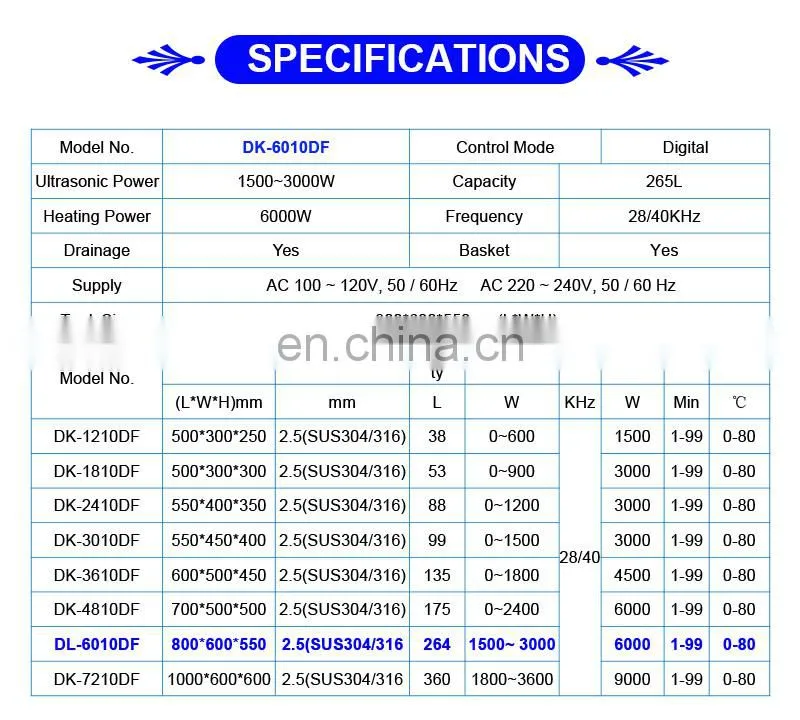 264L industrial ultrasonic cleaner with filtration system for cleaning cylinder block on automobile