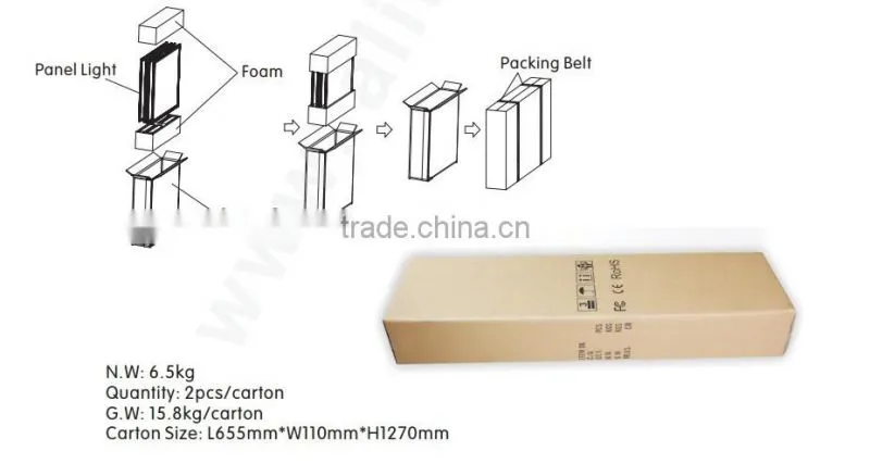 Alite 45w 3800lm dlc ul 60x60 cm led panel lighting