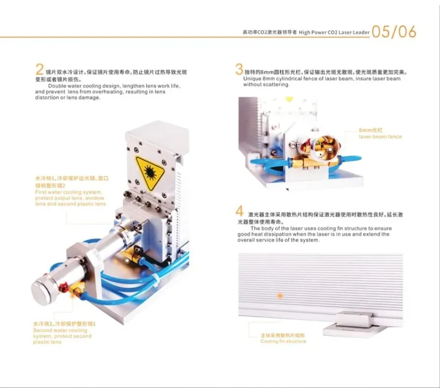 SLW-600WM CO2 laser tube a (4).png