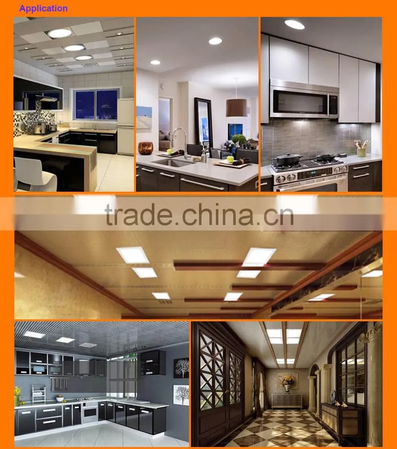 Round Mini SMD LED Panel Light