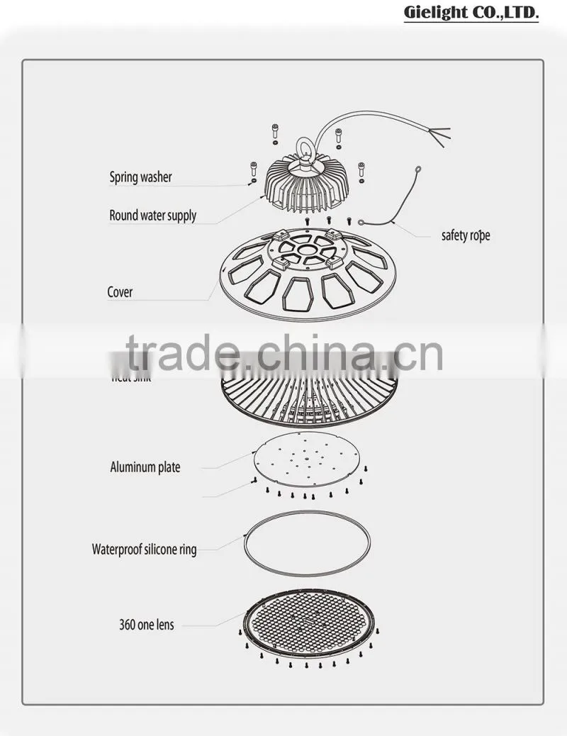 highbay 100w led high bay light ul dlc