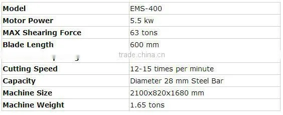 Hydraulic Waste Steel Tube Cutting Machine