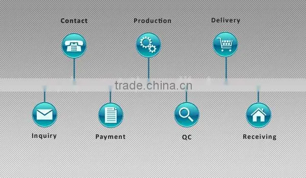 NEW LT401 CE/ISO Automobile Car Gas Analyzer 2014 (HC,CO,CO2,O2)