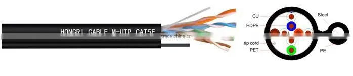cat.5e utp cable cu outdoor messenger