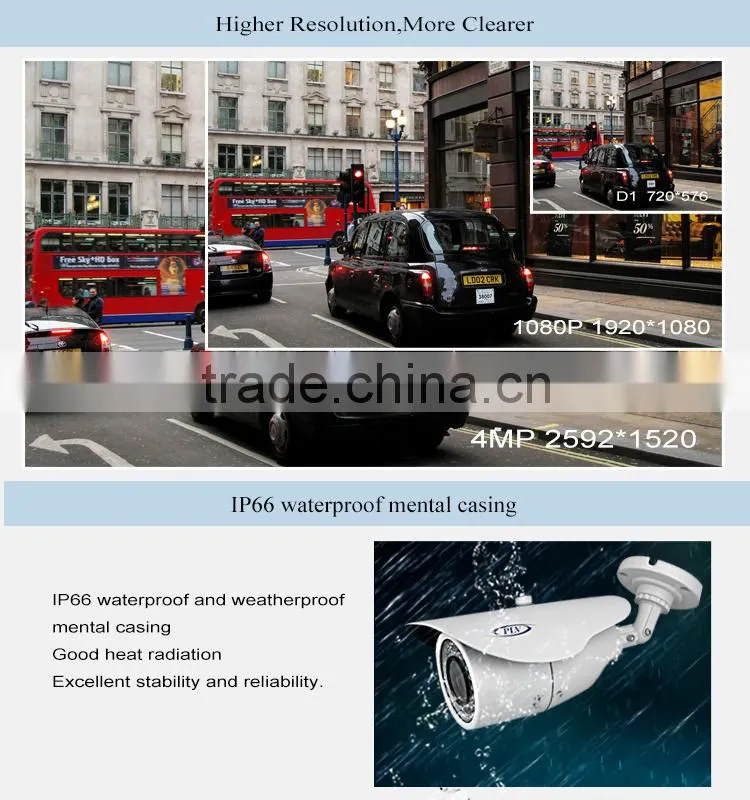 video digital surveillance camera night vision ip kamera CE FCC RoHS certification