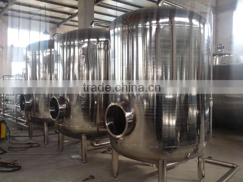 RO Water Treatment Plant