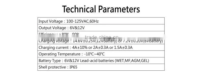 MT600 Multi-function Intelligent Battery Charger
