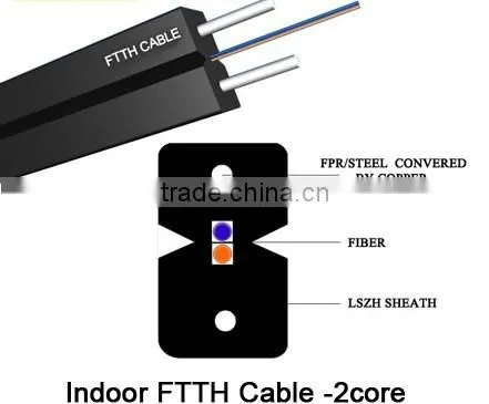 USA Standard wireless coax transmitter